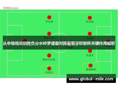 从中场统治到胜负分水岭罗德里对阵葡萄牙欧联杯关键作用解析 从中场统治到胜负分水岭罗德里对阵葡萄牙欧联杯关键作用解析