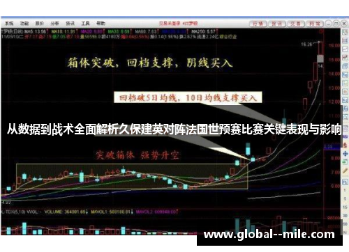 从数据到战术全面解析久保建英对阵法国世预赛比赛关键表现与影响