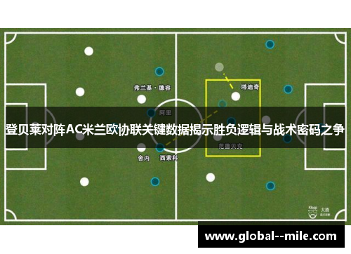 登贝莱对阵AC米兰欧协联关键数据揭示胜负逻辑与战术密码之争 登贝莱对阵AC米兰欧协联关键数据揭示胜负逻辑与战术密码之争